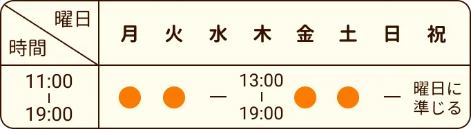 営業時間